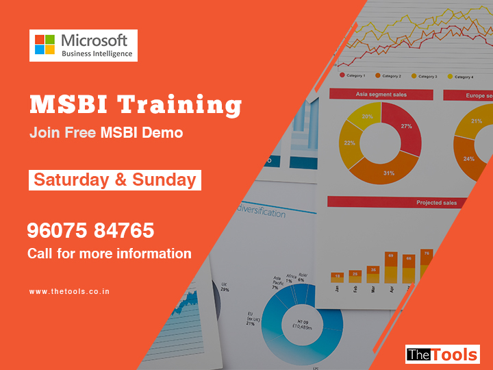 MSBI Training in Nagpur